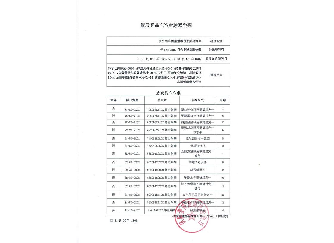 <a href='http://2jnr.360study.net'>亚洲体育博彩平台排名</a>生产产品登记表